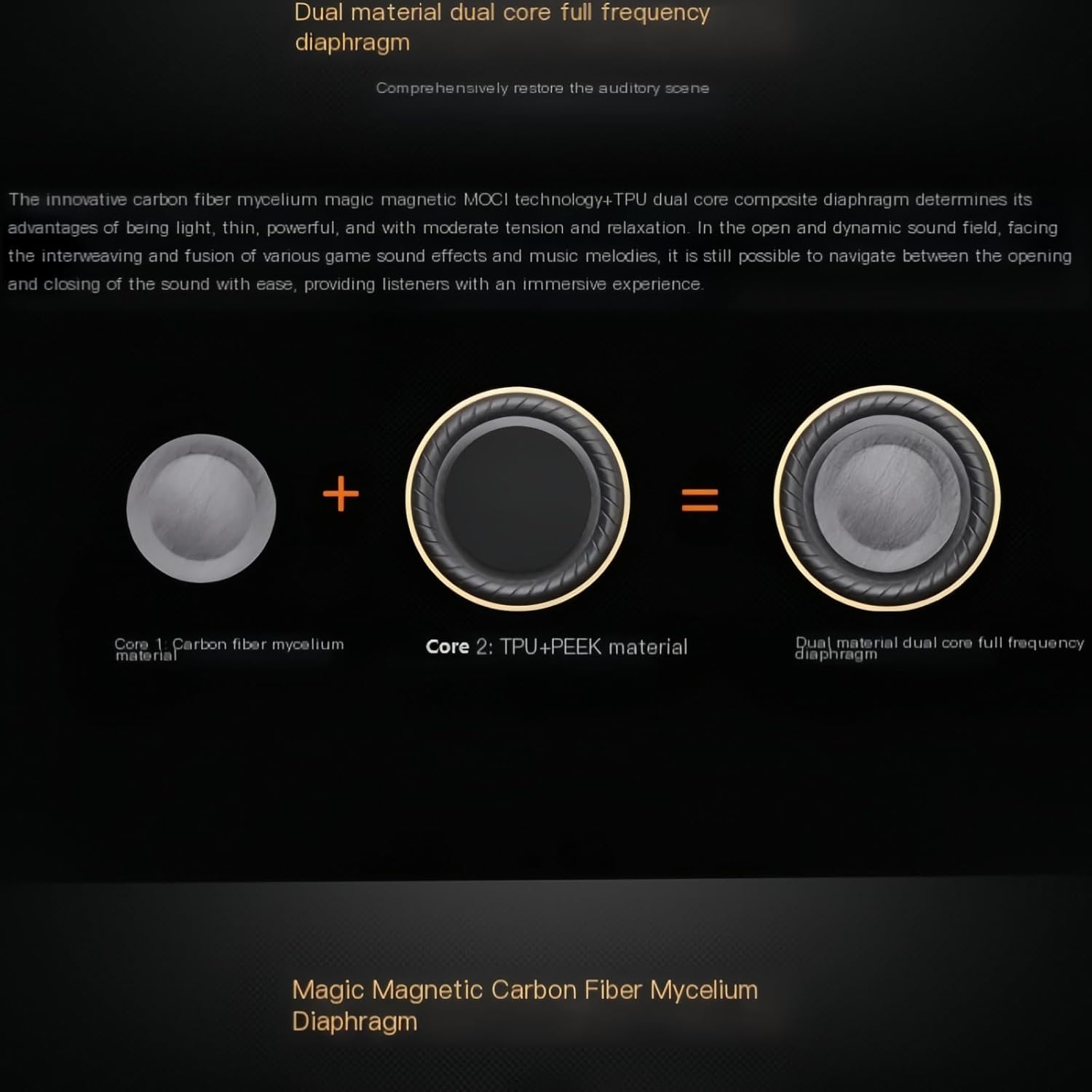Poyatu 2 szt. Zamienne Głośnik – Headphone Parts recenzja i cena