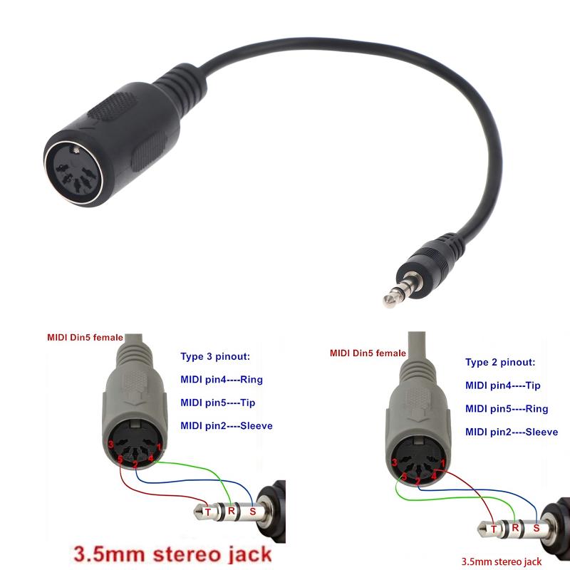 [Nowy] Kabel konwertera MIDI D – Trs Cable recenzja i cena