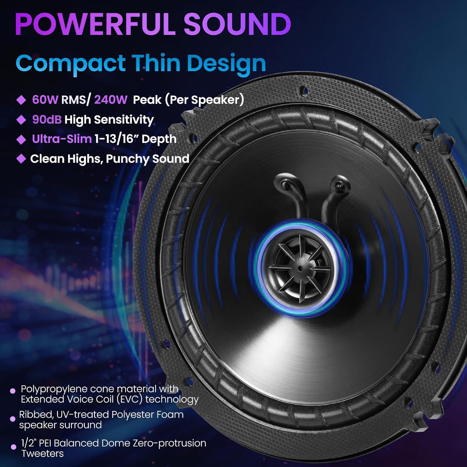 Zestaw głośników MX 6.5 cala d – Speaker Kit recenzja i cena