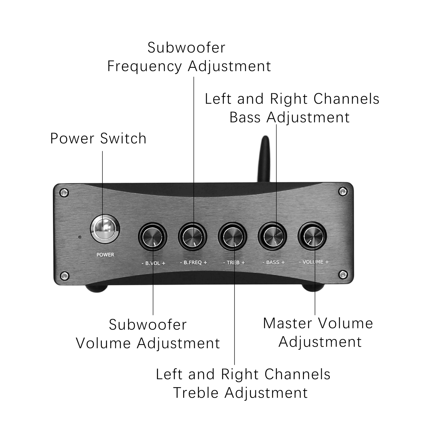 Wzmacniacz mocy Bluetooth YJCO – Pcm5102 recenzja i cena