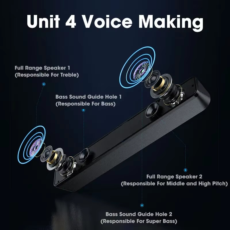 Głośnik Bluetooth 5.0 4D Surro – Speaker Wire recenzja i cena