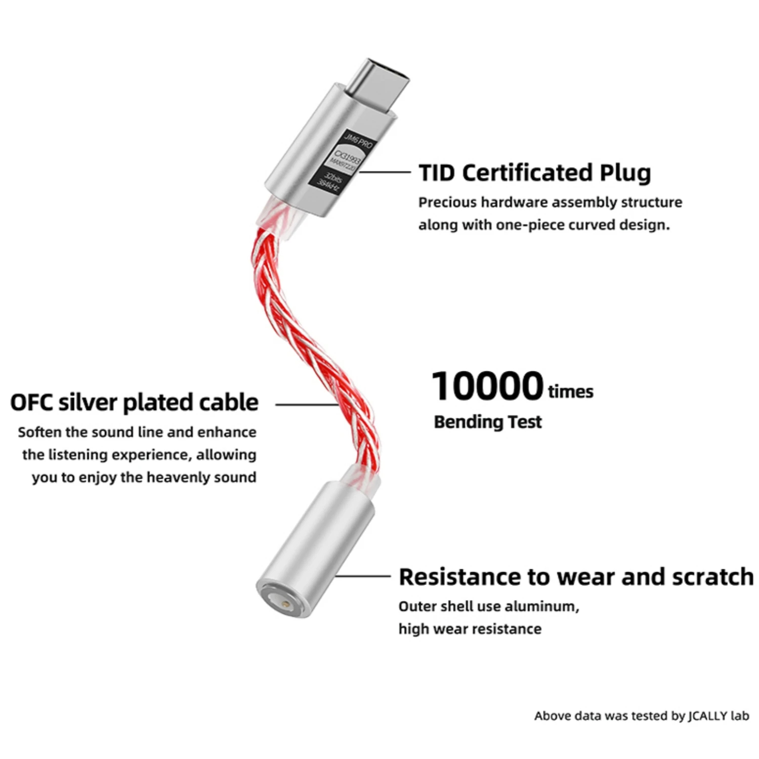 JCALLY JM6 Pro Type-C na 3.5mm – Headphone Parts recenzja i cena