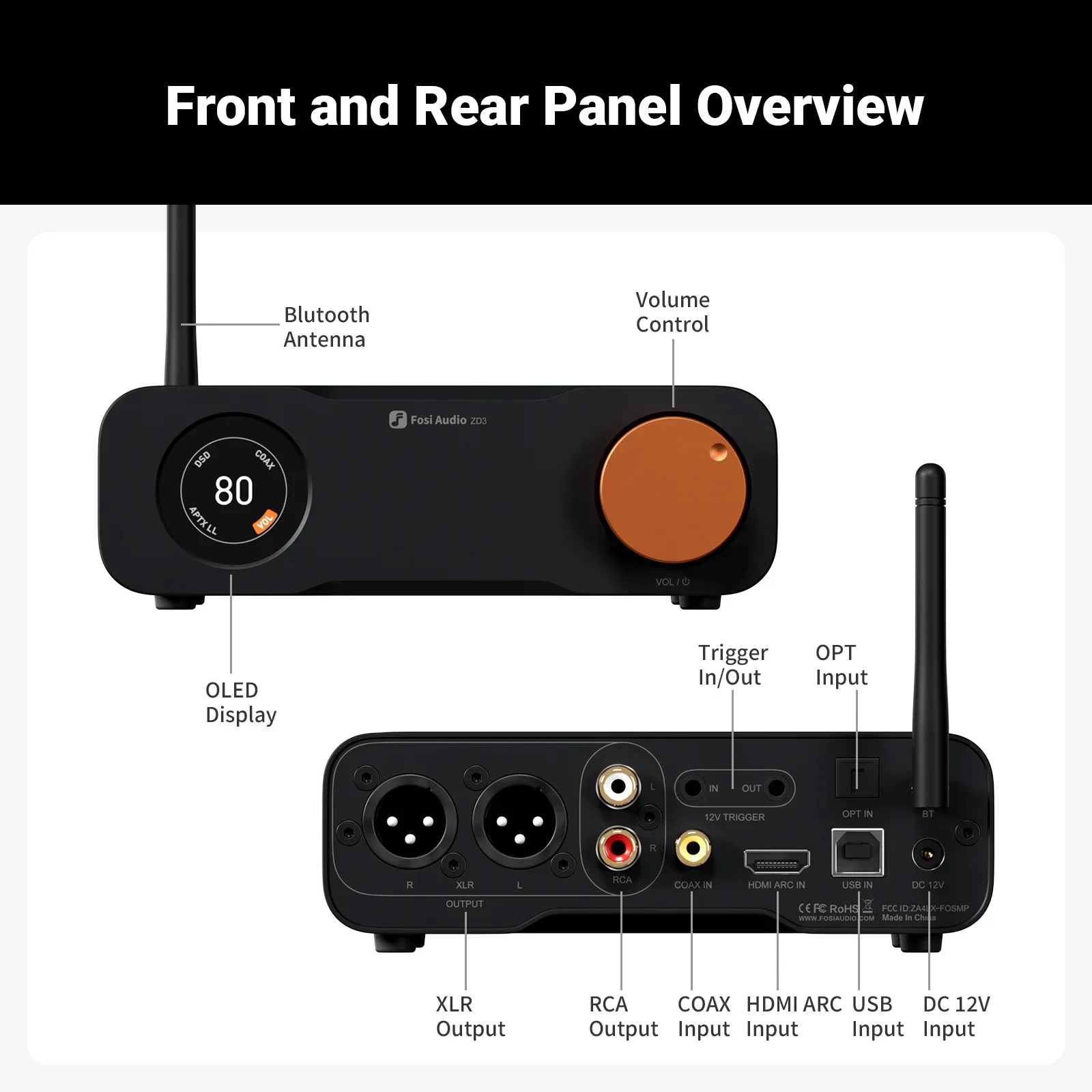 Fosi Audio ZD3 Niebieski, w pe – Audio Dac recenzja i cena